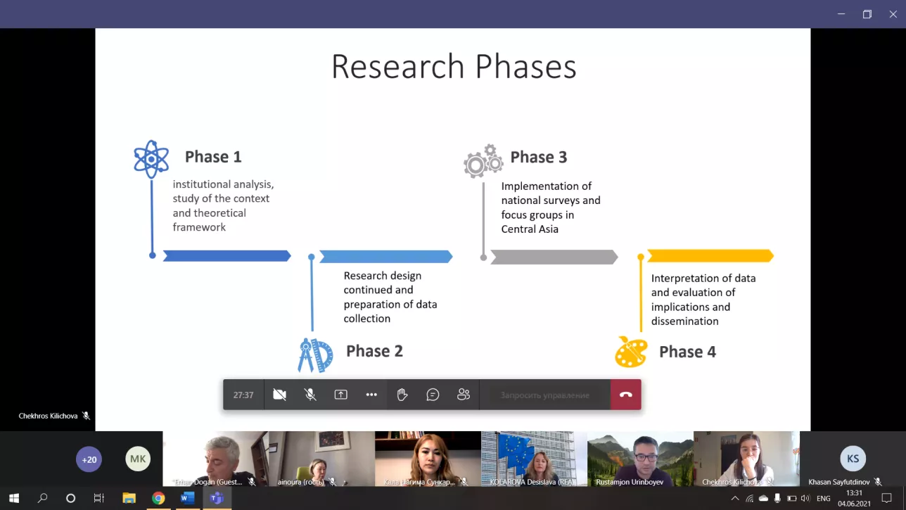 a screenshot from MS Teams presentation slides and a screenshot of the participants during the MS Teams meeting